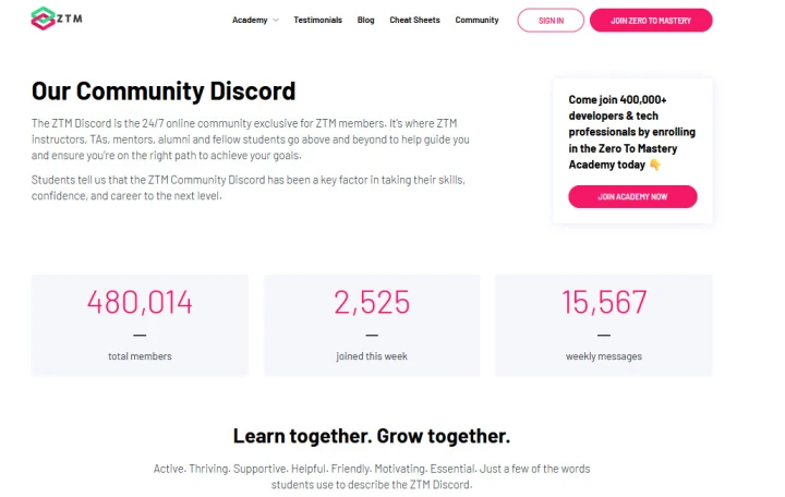 ztm discord in 2024